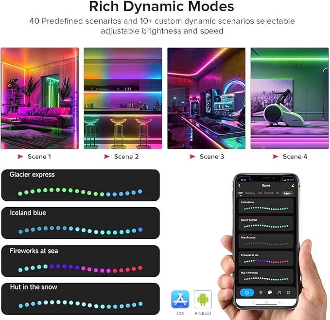 BTF-LIGHTING 2.4G WiFi DR03W RGB SPI Controller Tuya APP/Smart Life/Google - Image 4