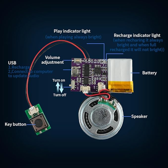 Voice Module, MP3 Music Sound Chips, 16MB Sound Module - Image 2