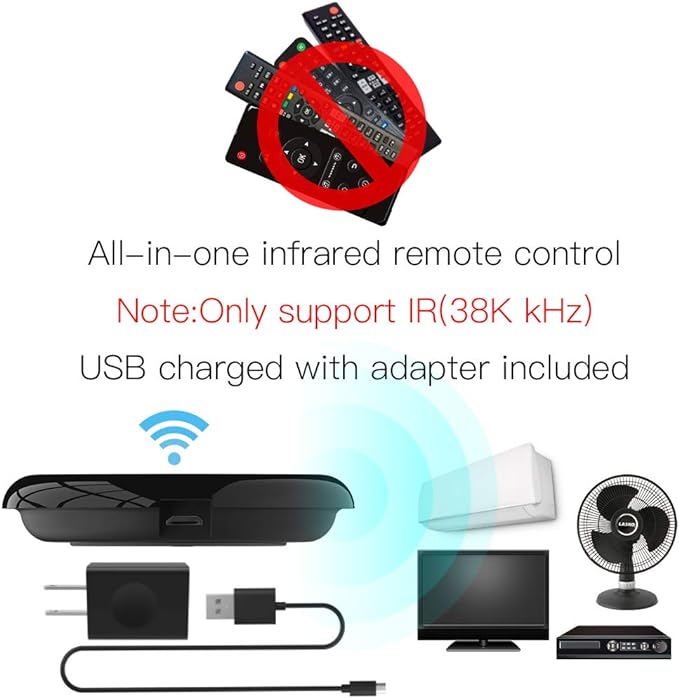 MoesGo WiFi IR Control Hub for Smart Appliances via Voice and Smart Life/Tuya - Image 2