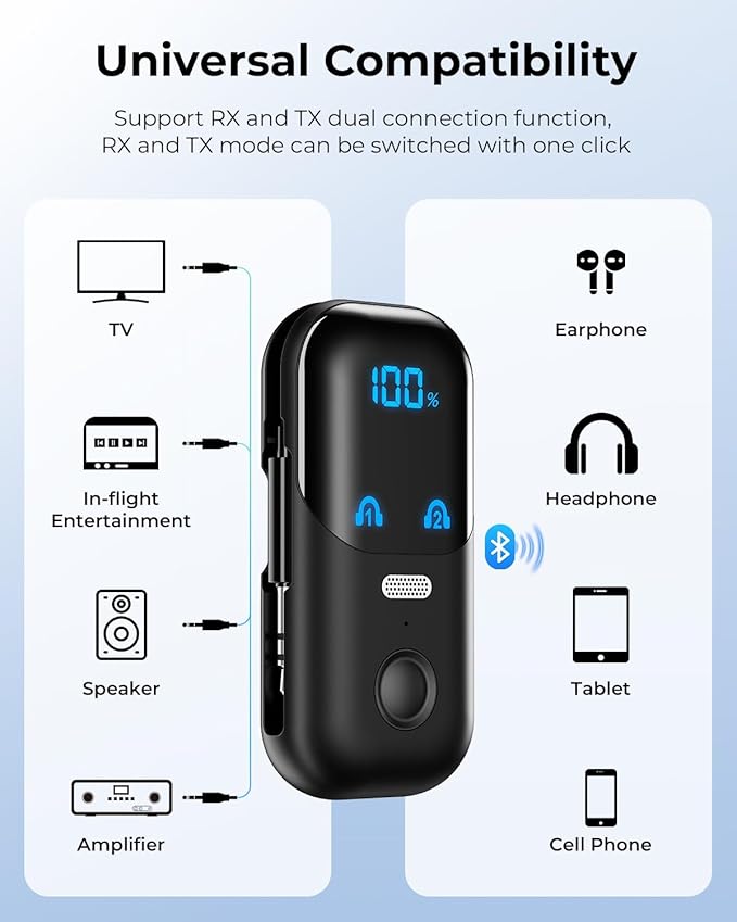 Bluetooth 5.4 Transmitter Receiver aptX Adaptive - Image 2