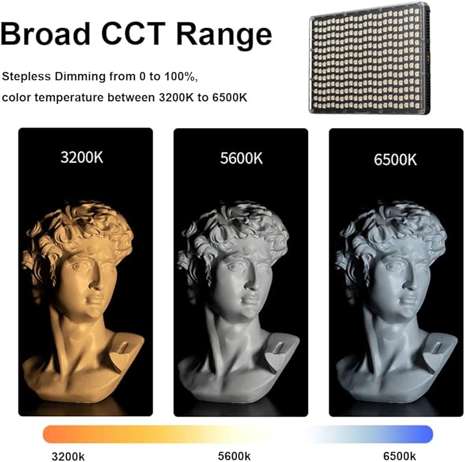 Aputure Amaran P60x 60W Output Bi-Color Lensed LED Panel Video Light 5070+ lux - Image 3