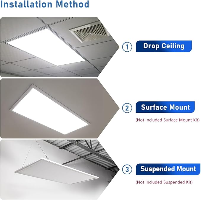 CycevSun 20 Pack 2x4 LED Flat Panel Light Drop Ceiling 0-10V Dimmable, - Image 7