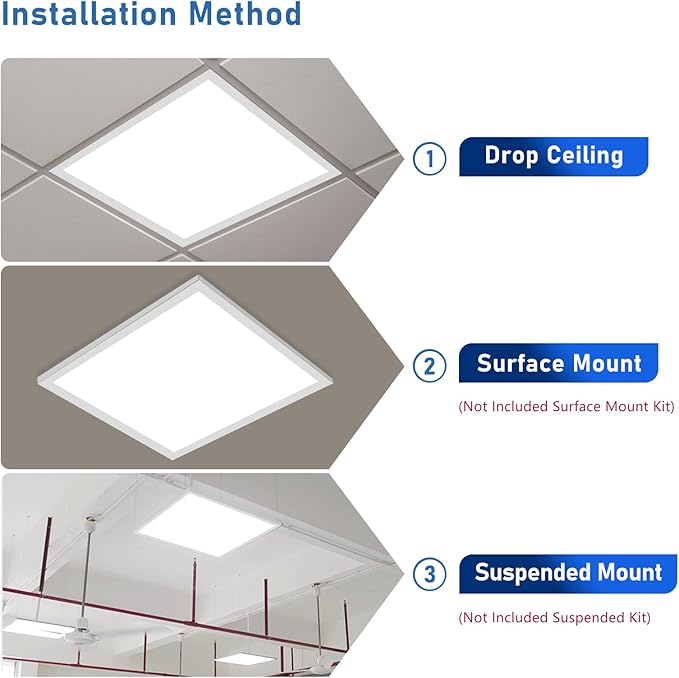 CycevSun 2x2 LED Drop Ceiling Flat Panel Light Fixture, 0-10V Dimmable - Image 7