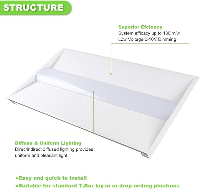 Cortelco 2x4 LED Troffer Light-25W/30W/35W/40W/50W, 4 CCT Selectable - Image 7