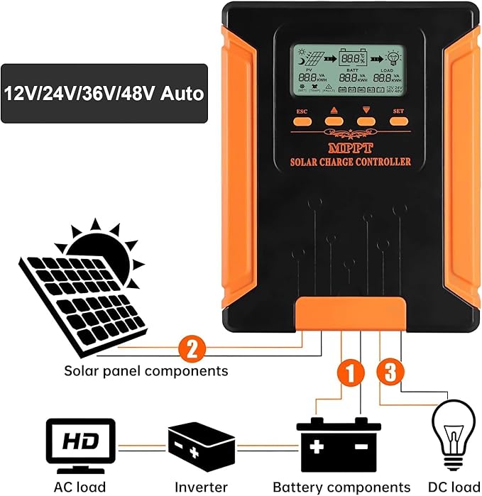 iSunergy 100A 180V MPPT Solar Charge Controller 12V/24V/36V/48V Auto, - Image 3
