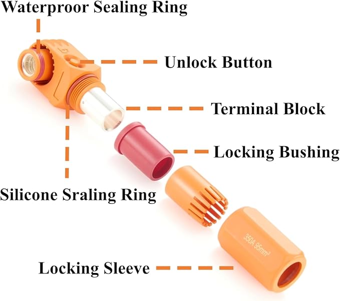 90 Degree 12mm 350A 95mm² Single Core Plug - Image 2