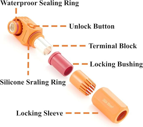 90 Degree 12mm 350A 95mm² Single Core Plug - Image 2