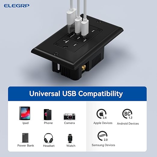 ELEGRP USB Outlets, 20 Amp Wall Outlet - Image 3