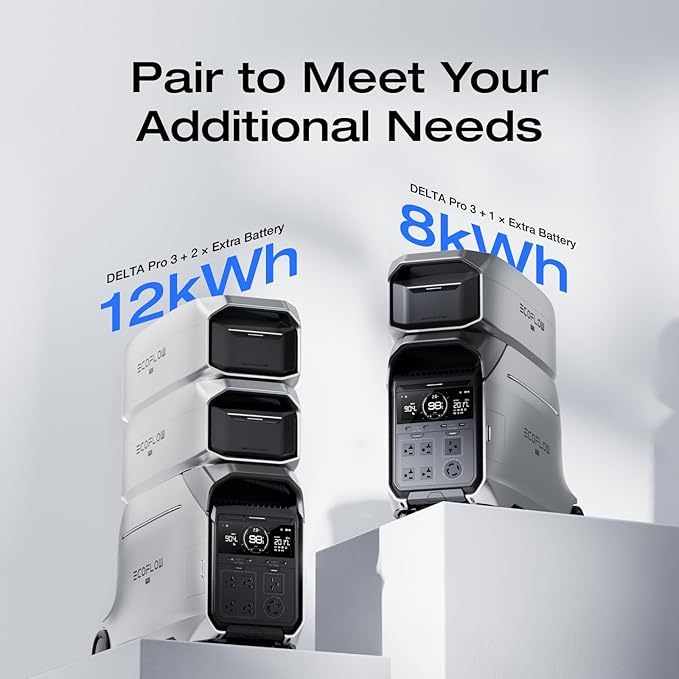 EF ECOFLOW 8kWh Portable Power Station: DELTA Pro 3 - Image 2