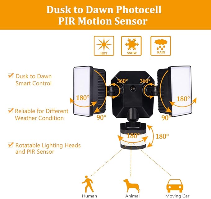 EMANER Dusk-to-Dawn Floodlights - Image 6