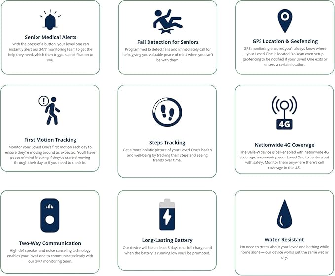 Connected Caregiver Safety+ Gemini 4G Medical Alert System - Image 3