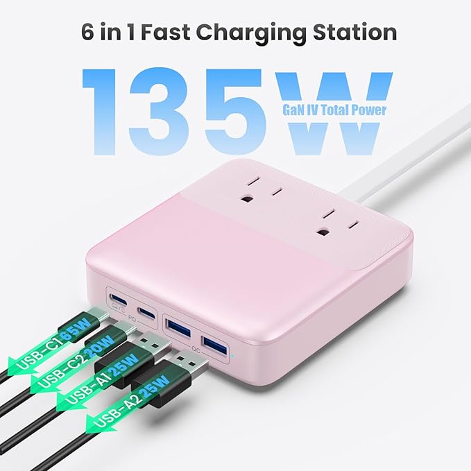 135W Charging Station USB C Power Strip, 6-in-1 GaN USB C Charger Block - Image 6