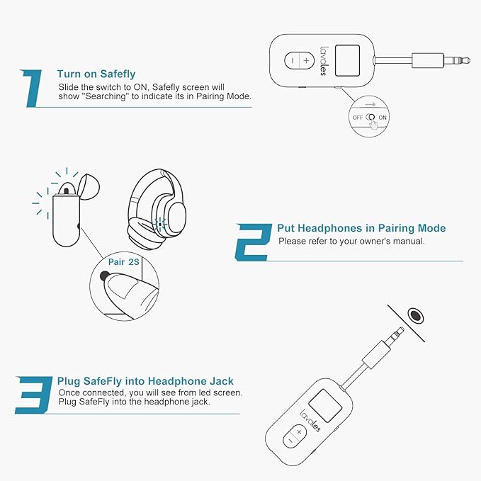 SafeFly Dual Bluetooth Transmitter - Image 7