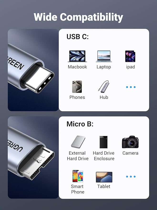 UGREEN 10 Gbps Micro B to USB C Hard Drive Cables, 6.6FT USB C to Micro B - Image 6