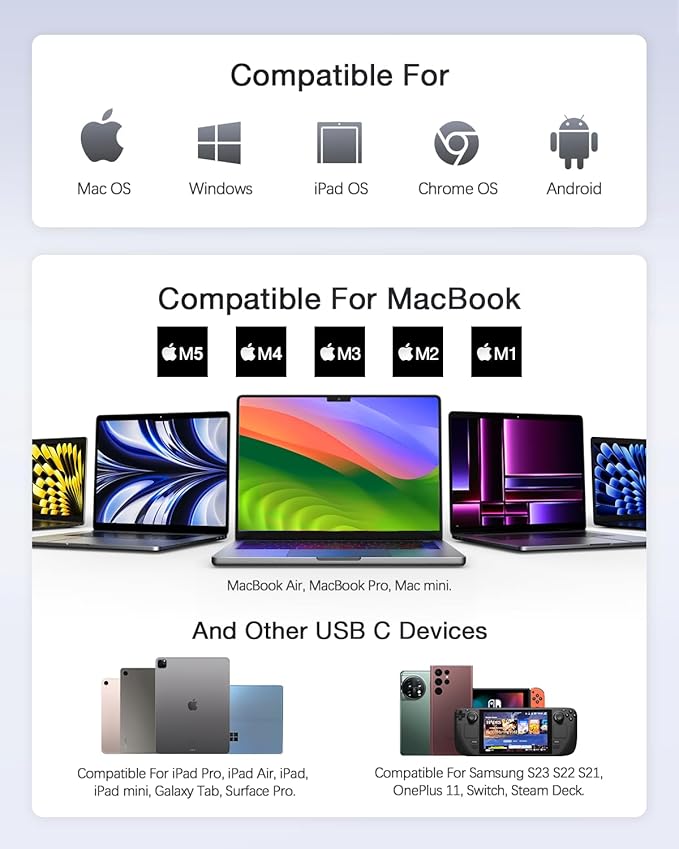 Hiearcool USB C Hub for MacBook Air/Pro, 7-in-1 USBC Adapter Multiport - Image 5