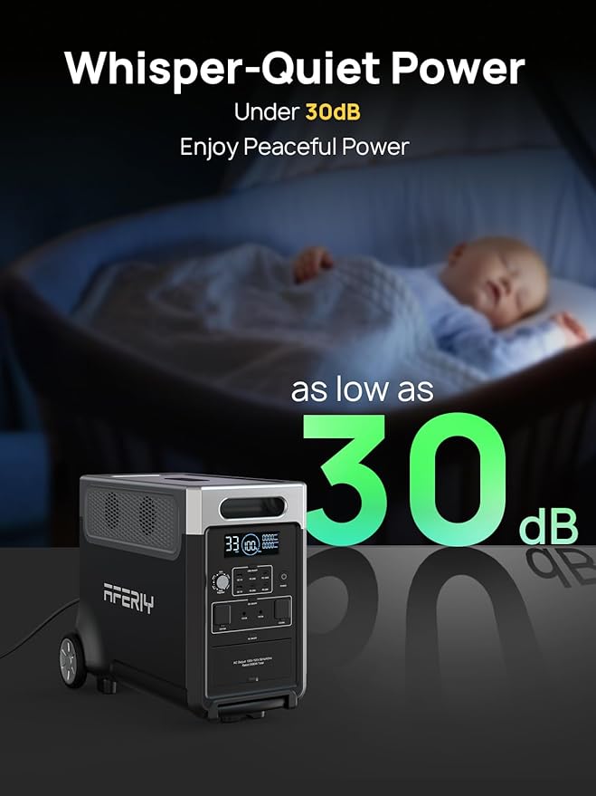 AFERIY 11520Wh Portable Power Station, P310 - Image 4