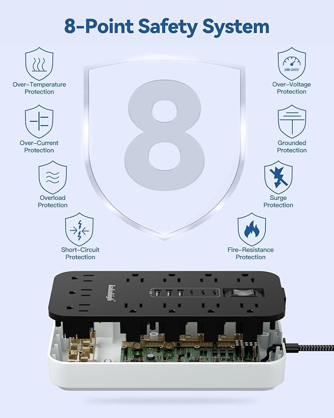 25 FT Extension Cord with USB Ports- Power Strip with USB, 1625W Multi Outlet - Image 5