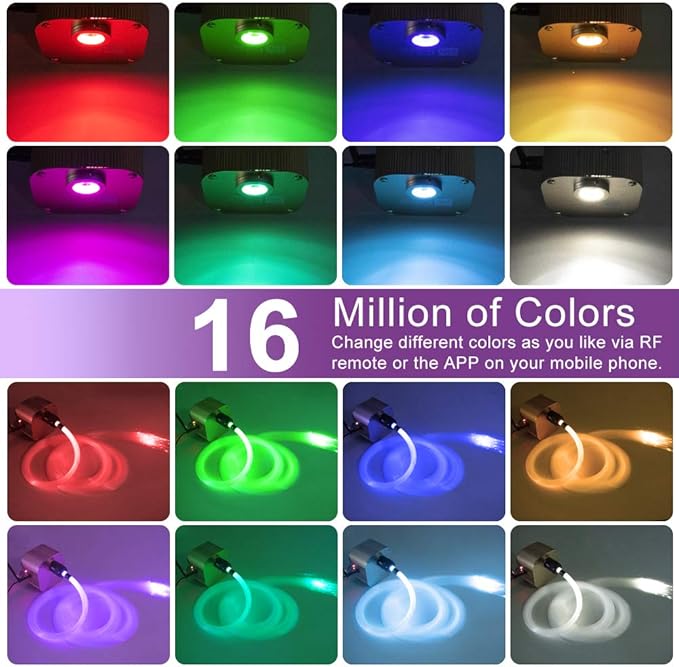 AMKI Twinkle 16w Fiber Optic Star Ceiling Light kit - Image 2
