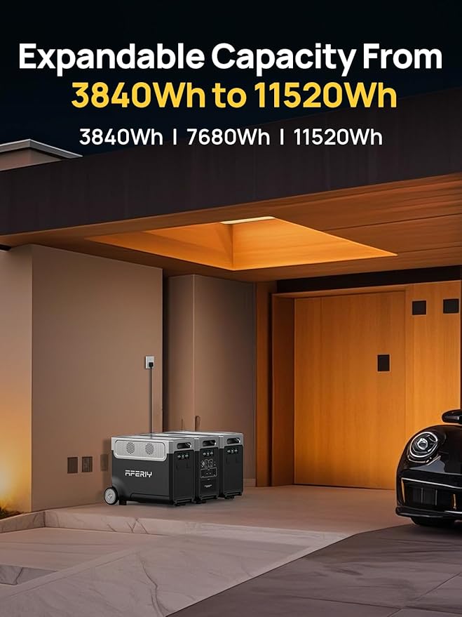 AFERIY 7680Wh Portable Power Station, P310 - Image 9