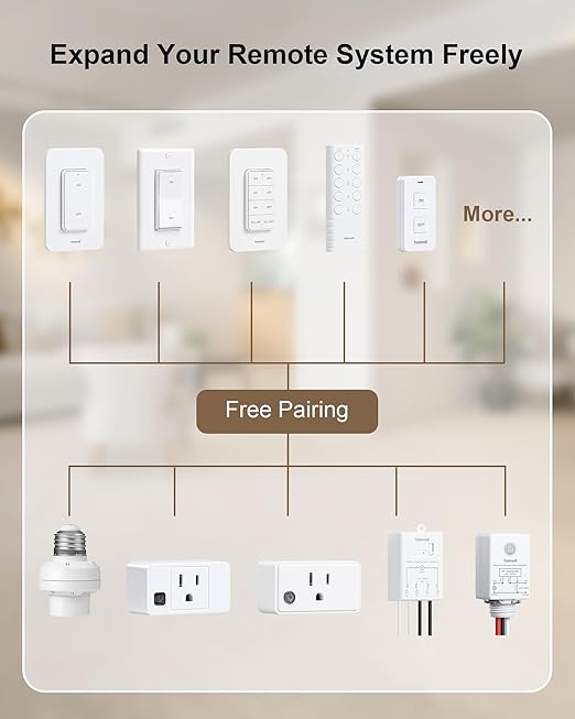 Wireless Remote Control Outlet - Image 8