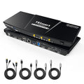 TESmart MST USB-C/HDMI/DP KVM Switch 2 Monitors 2 Computers, USB 3.0 KVM Dual by TESmart