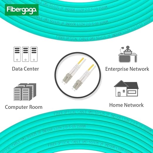 Fibergaga 100M OM3 LC to LC Fiber Patch Cable, 10GB/40GB Multimode Duplex - Image 3
