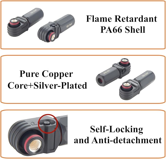 Right Angle 6mm 16mm² 100A Single Core Battery Energy Storage Connector IP67 - Image 4