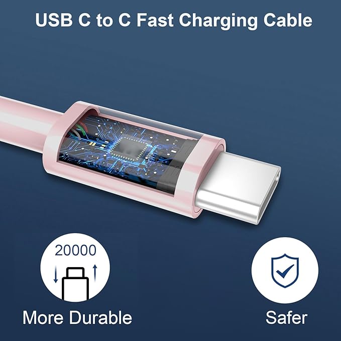 Fast Charger Block, 20W Dual Port USB C Fast Charger Block - Image 4