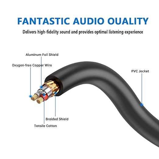 Seefeful XLR Splitter Cable, 1 Female to 2 Male Patch Y Cable Balanced - Image 2