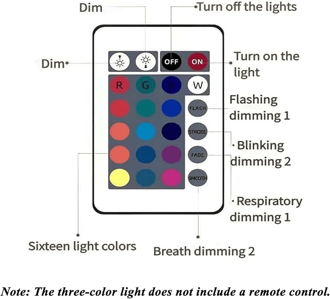 Aurora Borealis Night Light Projector, Aurora Dreamscape Projector, Magical - Image 6