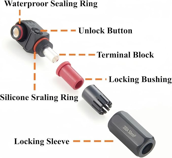 1 Set Battery Energy Storage Connector 200A 50mm² High Current HV Connectors - Image 2