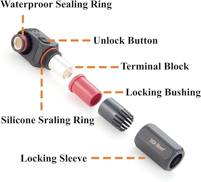 1 Set Battery Energy Storage Connector 350A 95mm² High Current HV Connectors - Image 2