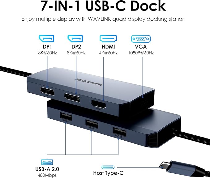 USB C Docking Station Dual DP Monitor, Displayport Docking Station - Image 2