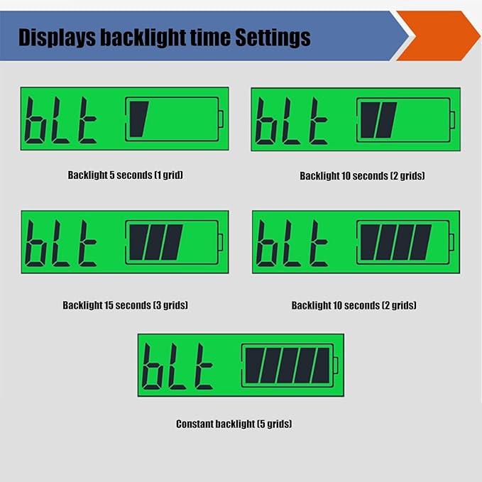 MOAIYU DC8-30V Electricity Meter Digital LCD Display Car Battery Charging - Image 7