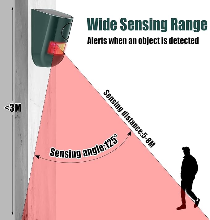Qualirey 2 Pack Solar Sound and Light Alarm Motion Sensor 129db Outdoor - Image 3