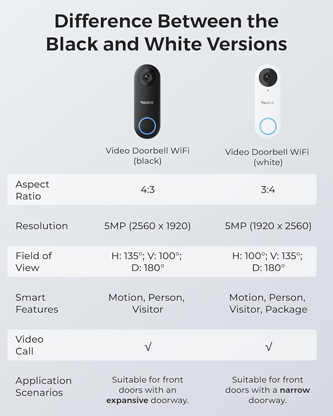 REOLINK 2K Video Doorbell Wi-Fi Camera - Image 7