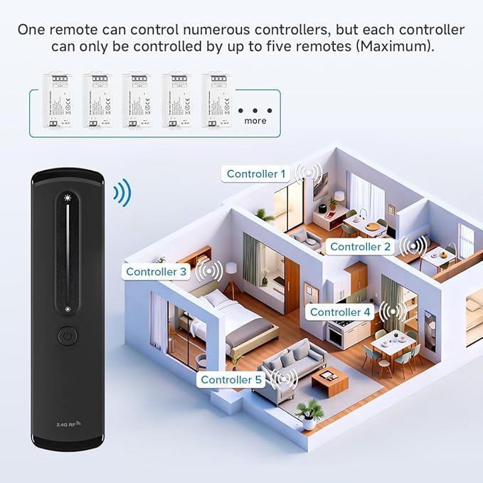 BTF-LIGHTING RF 2.4GHz Wireless Remote RC07RFB & C01W 2.4GHz Tuya WiFi - Image 4