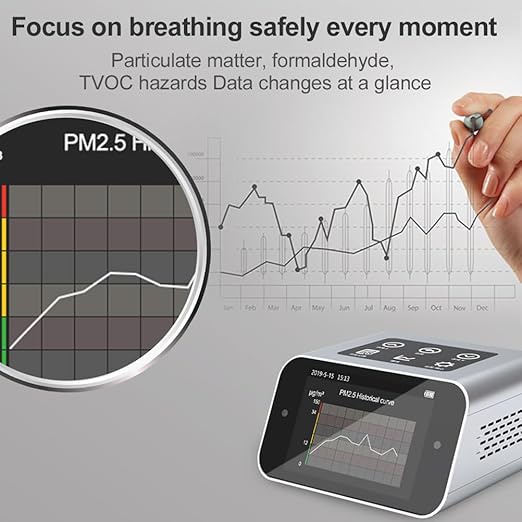 BRWISSEN A16 Air Quality Monitor Indoor PM1.0 PM2.5 PM10 Dust Meter TVOC HCHO - Image 4