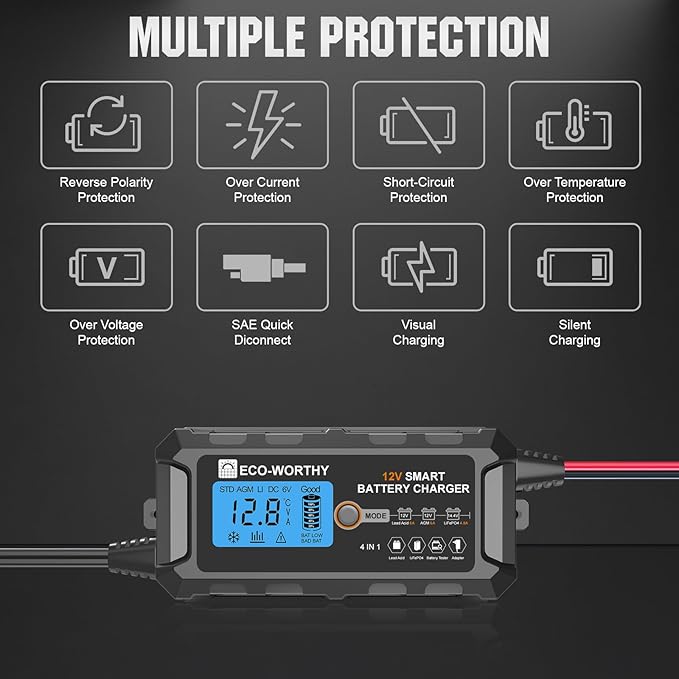ECO-WORTHY 12V 5A Automatic Smart Battery Charger and Maintainer LCD Display - Image 5