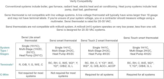 Emerson Sensi Touch Wi-Fi Smart Thermostat - Image 8