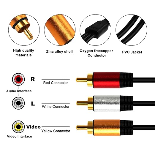 YOTETION HDMI to RCA 3FT Cable - Image 5
