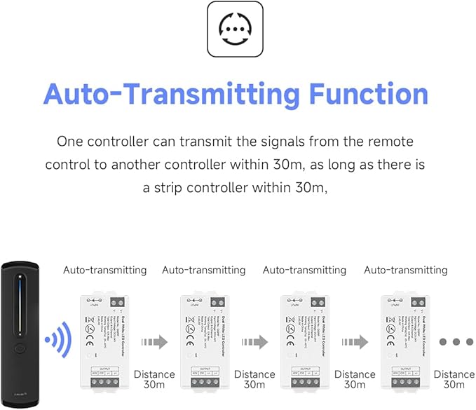BTF-LIGHTING RF 2.4GHz Wireless Remote RC08RFB & C02W Dual White 2.4GHz Tuya - Image 6
