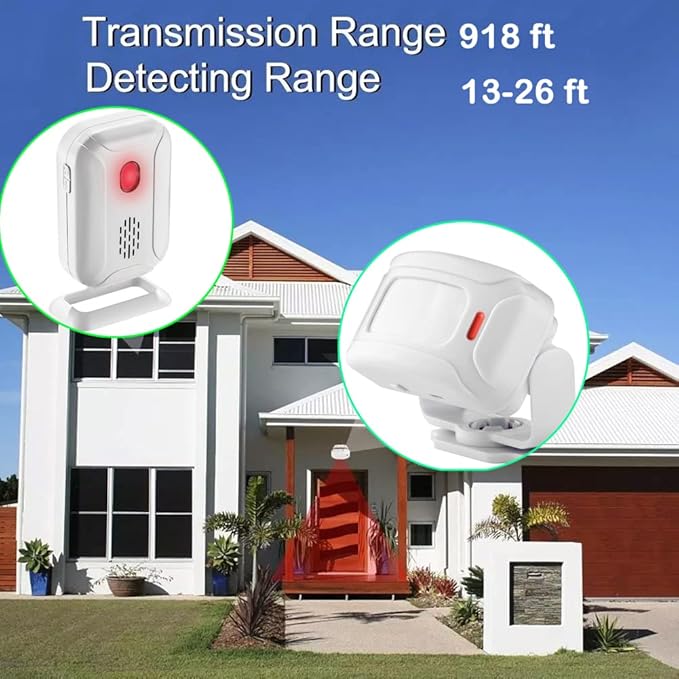 HENDUN Motion Sensor Door Bells Chime - Image 4