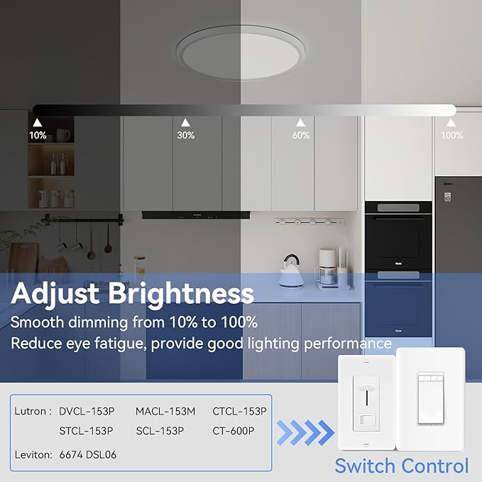 hunhun 2 Pack 16 Inch Dimmable LED Flush Mount Ceiling Light 4800LM Round Light - Image 3