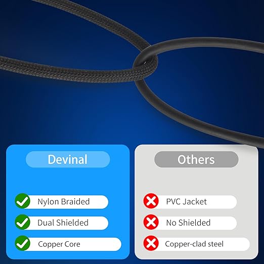 Devinal 25FT RCA Cables, 2RCA to 4RCA Audio Cable, Male Stereo RCA Cord - Image 5