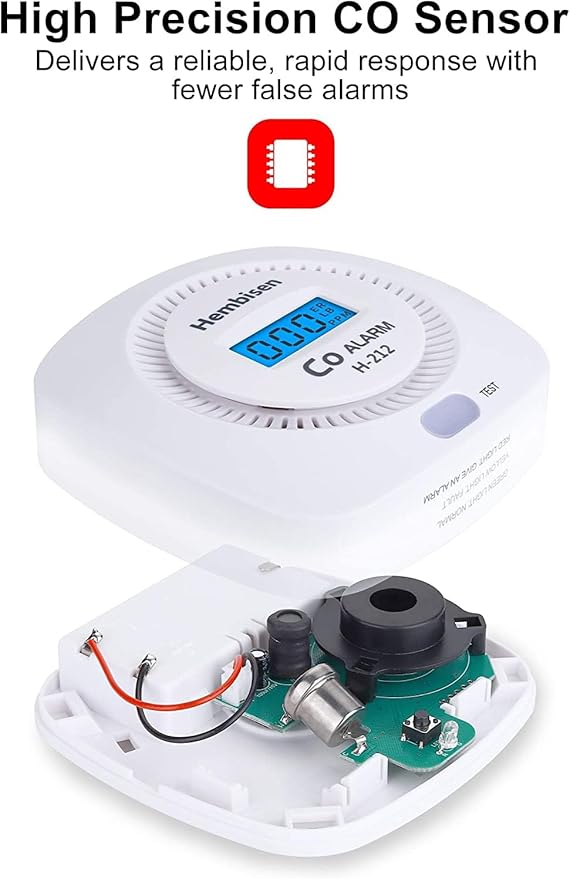 Carbon Monoxide Detectors - Image 3