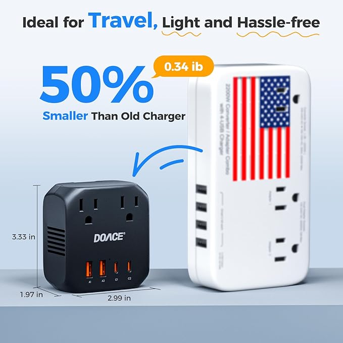 DOACE 2000W Voltage Converter US to Europe - 220V to 110V Converter - Image 5