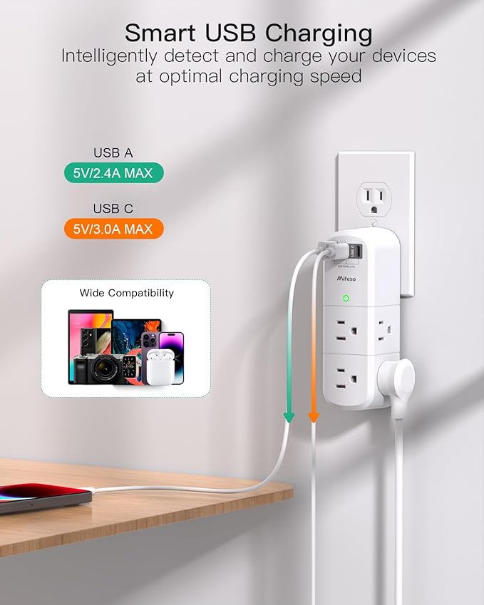 PD30W USB Outlet Extender Surge Protector - - Image 3