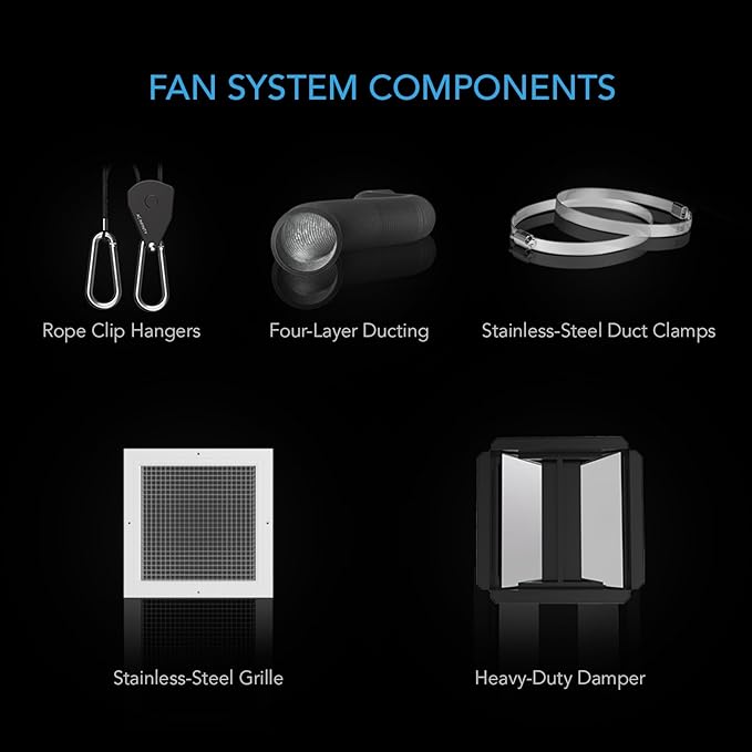 AC Infinity CLOUDWAY Whole House EC Fan T12, 1600 CFM - Image 5