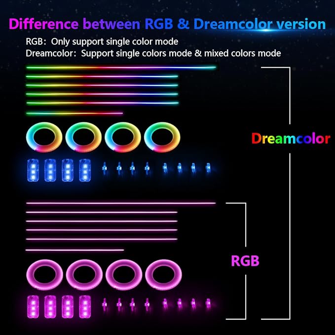 Interior Car LED Strip Lights, Acrylic LED Lights - Image 7